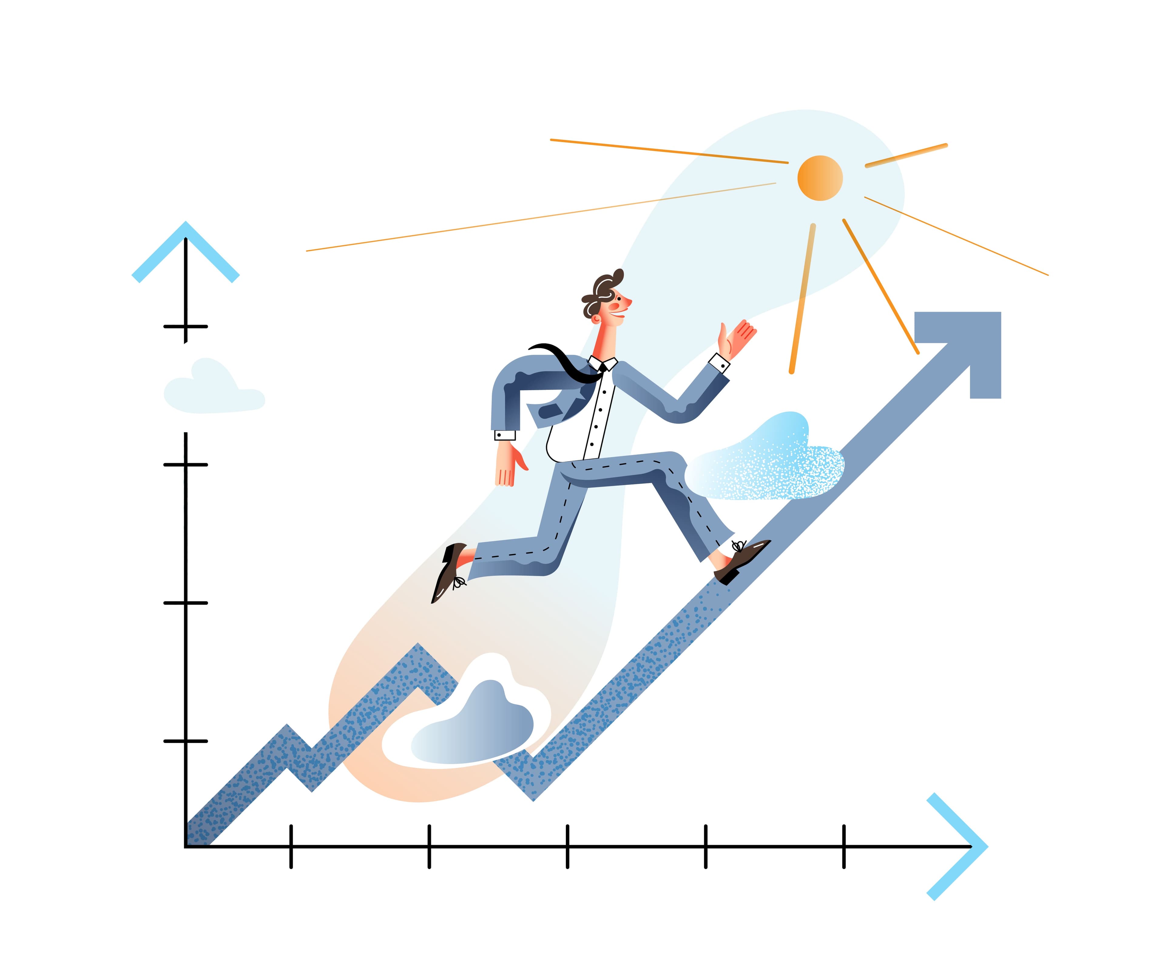 Continuous Improvement